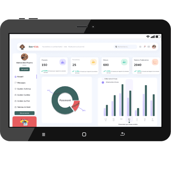 fonctionnalités bee-kids